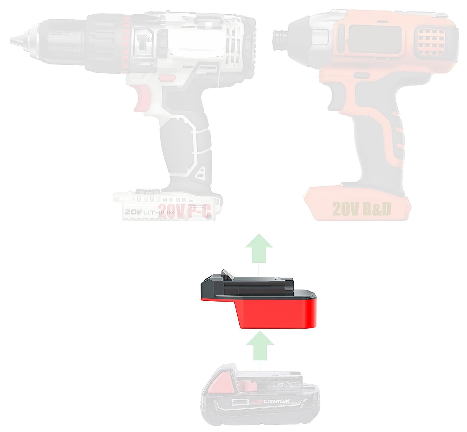 Diagram illustrating the connection points between a Milwaukee power tool and a Ryobi battery